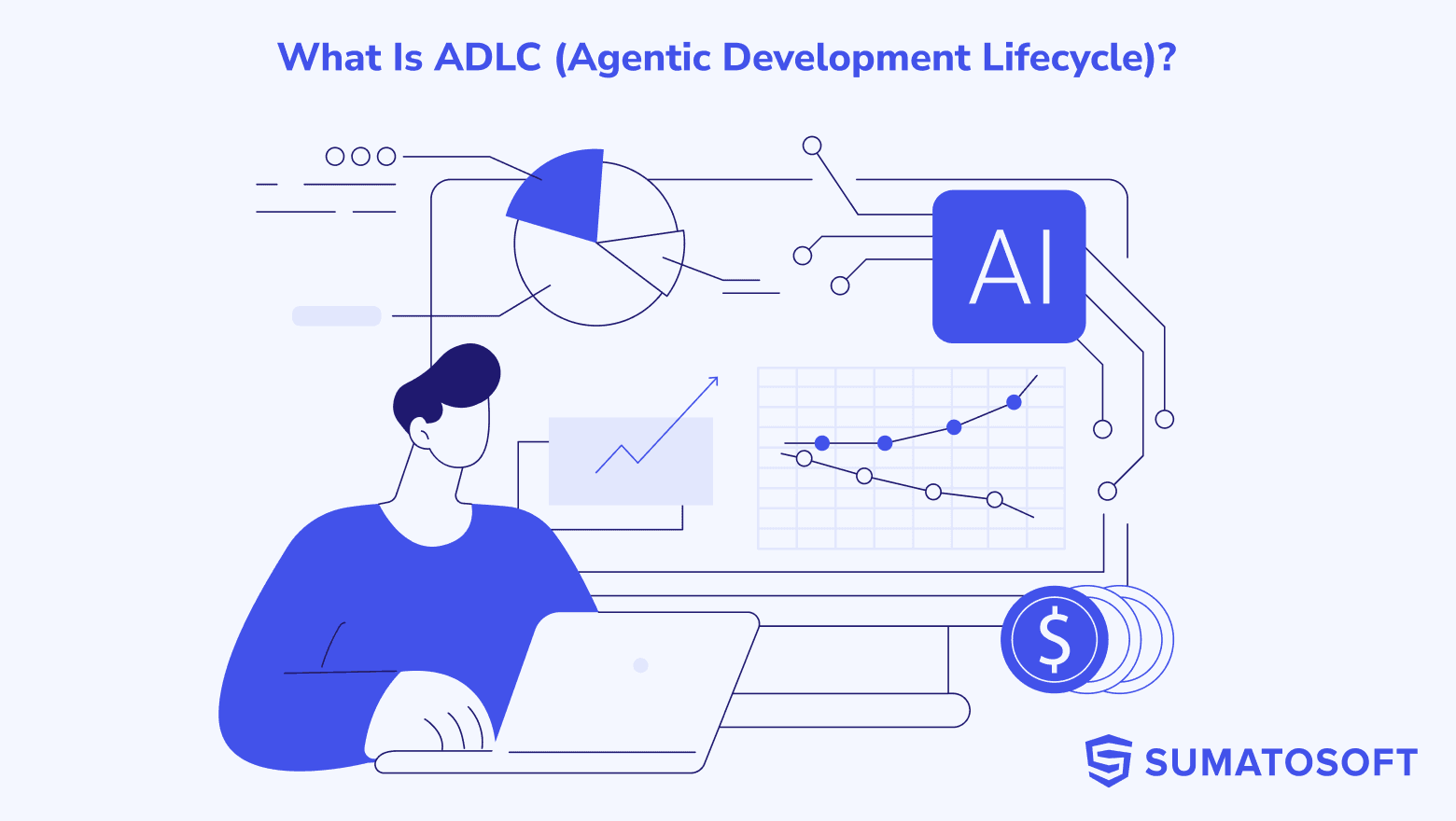 What Is ADLC (Agentic Development Lifecycle)