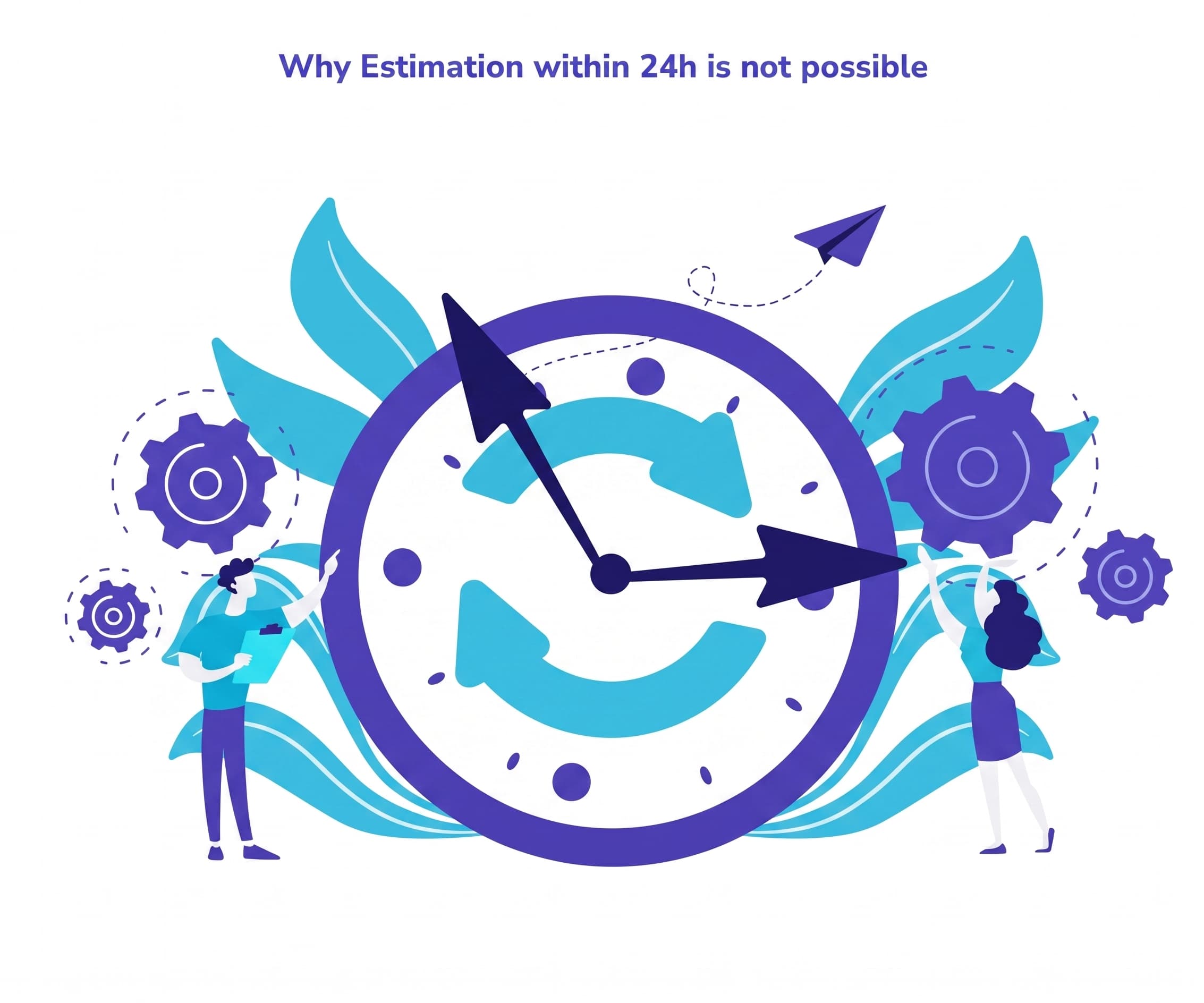 Software Development Cost Estimation