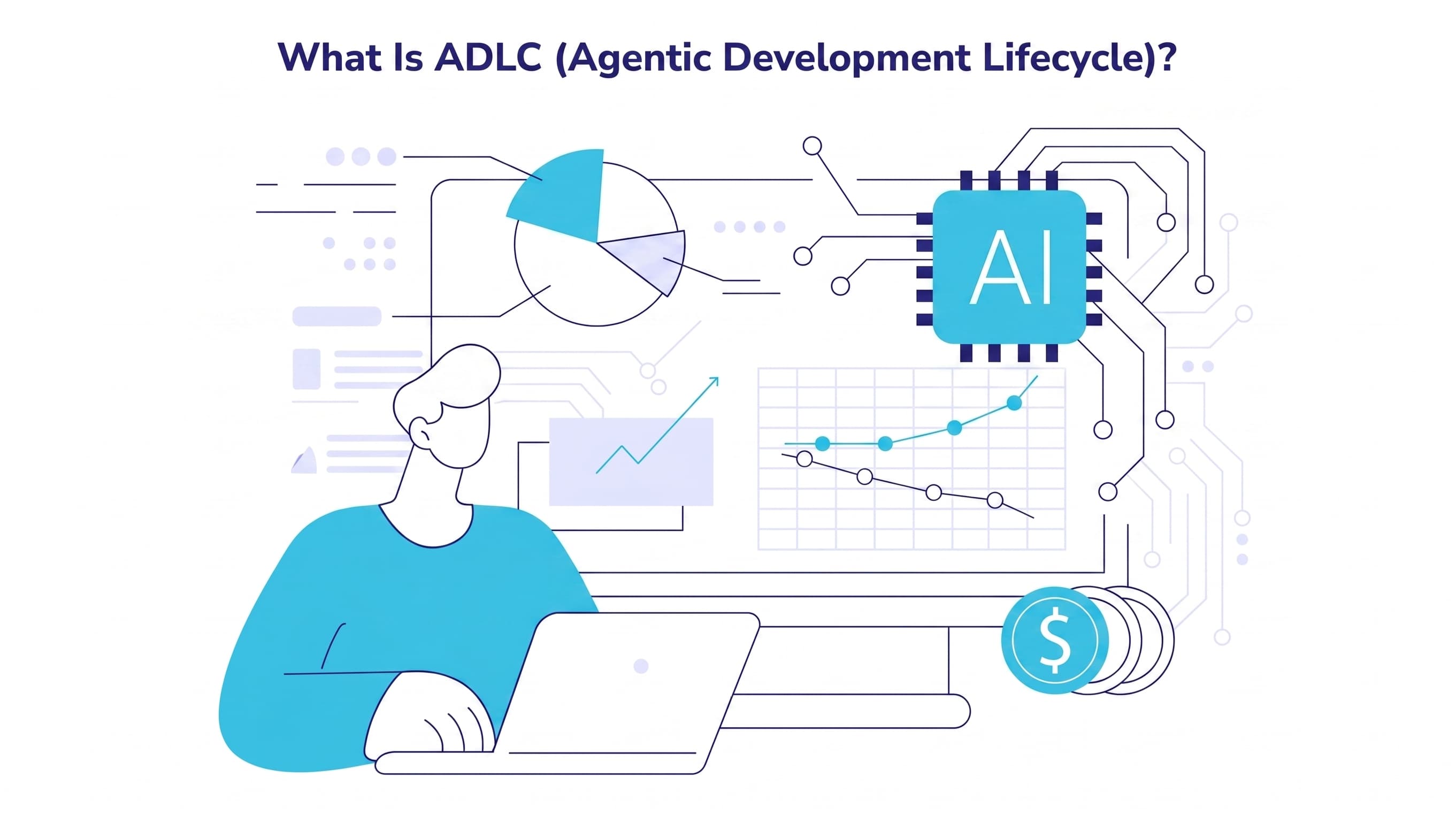 What Is ADLC? Agentic Development Lifecycle